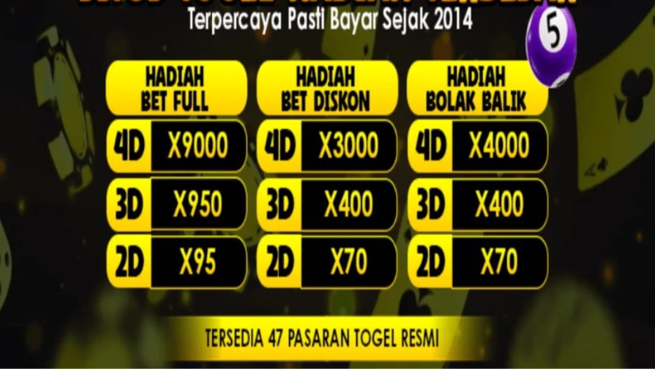 Arti Mimpi Menang dalam Kompetisi: Tanda Ambisi, Harapan, atau Tekanan Batin?
