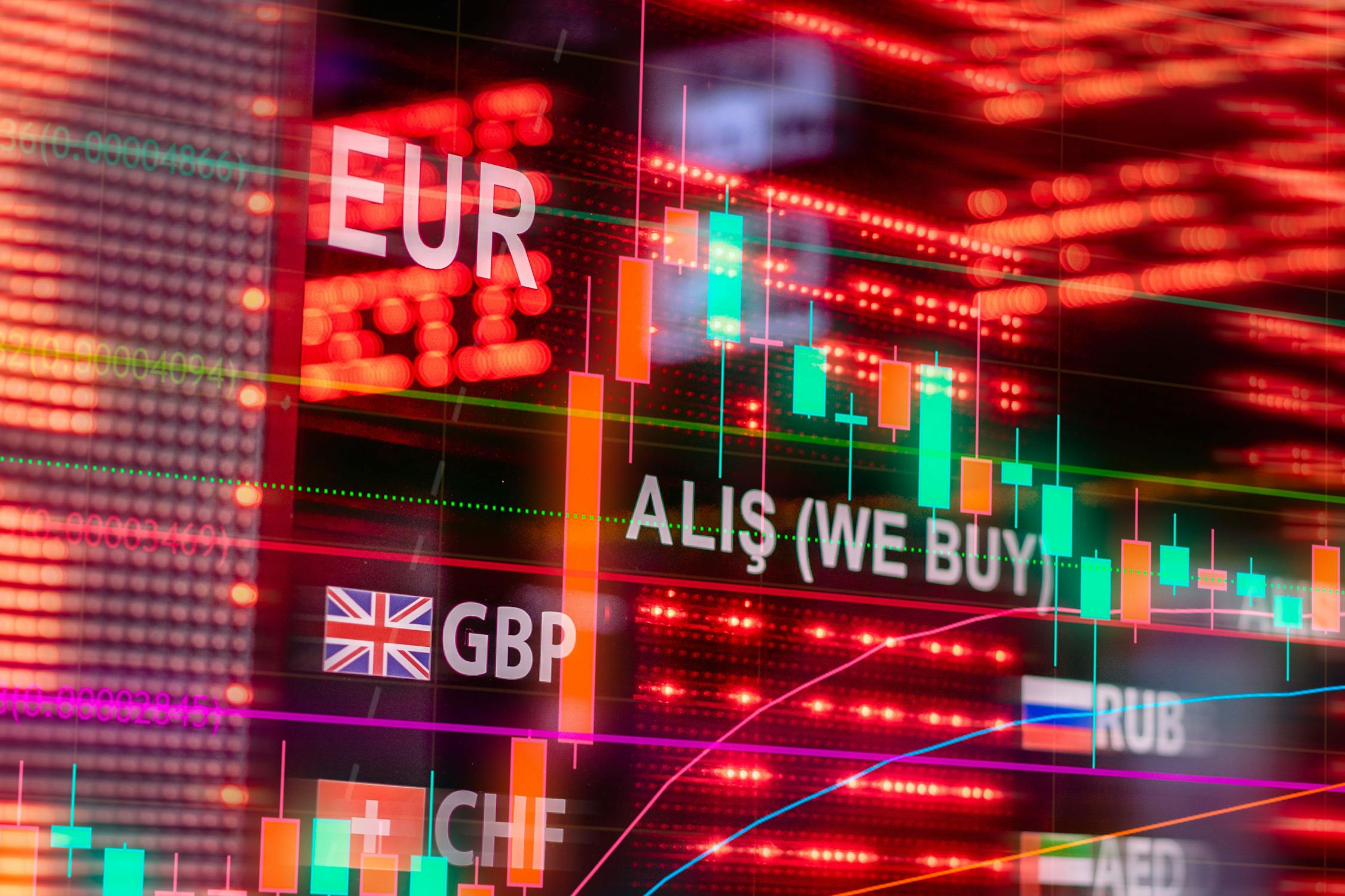 5 Cara Memilih Broker Forex Indonesia Terpercaya